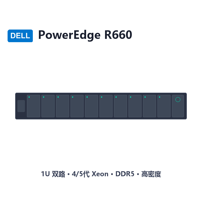 DELL PowerEdge R660