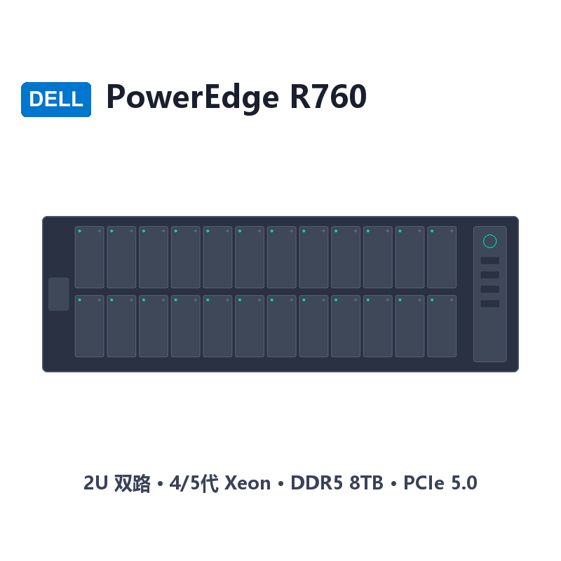 PowerEdge R760