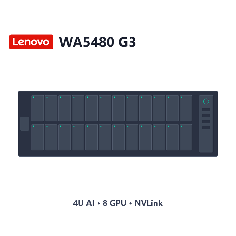 WA5480 G3